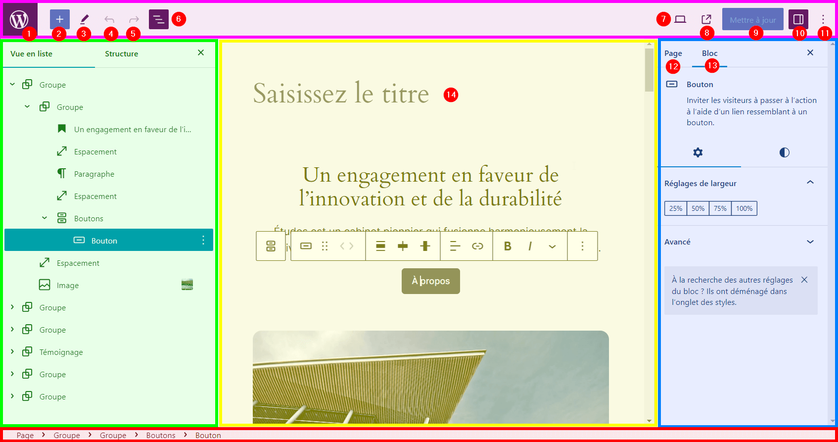 Interface de l'éditeur de blocs WordPress avec annotations numérotées